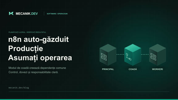 n8n auto-găzduit în producție: pregătire și responsabilitate