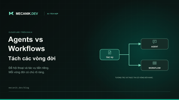 Cloudflare Agents vs Workflows: mỗi loại phù hợp ở đâu?