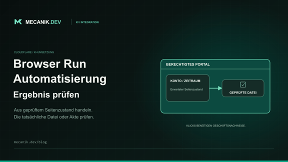 Cloudflare Browser Run Automatisierung: verlässliche KI-Abläufe