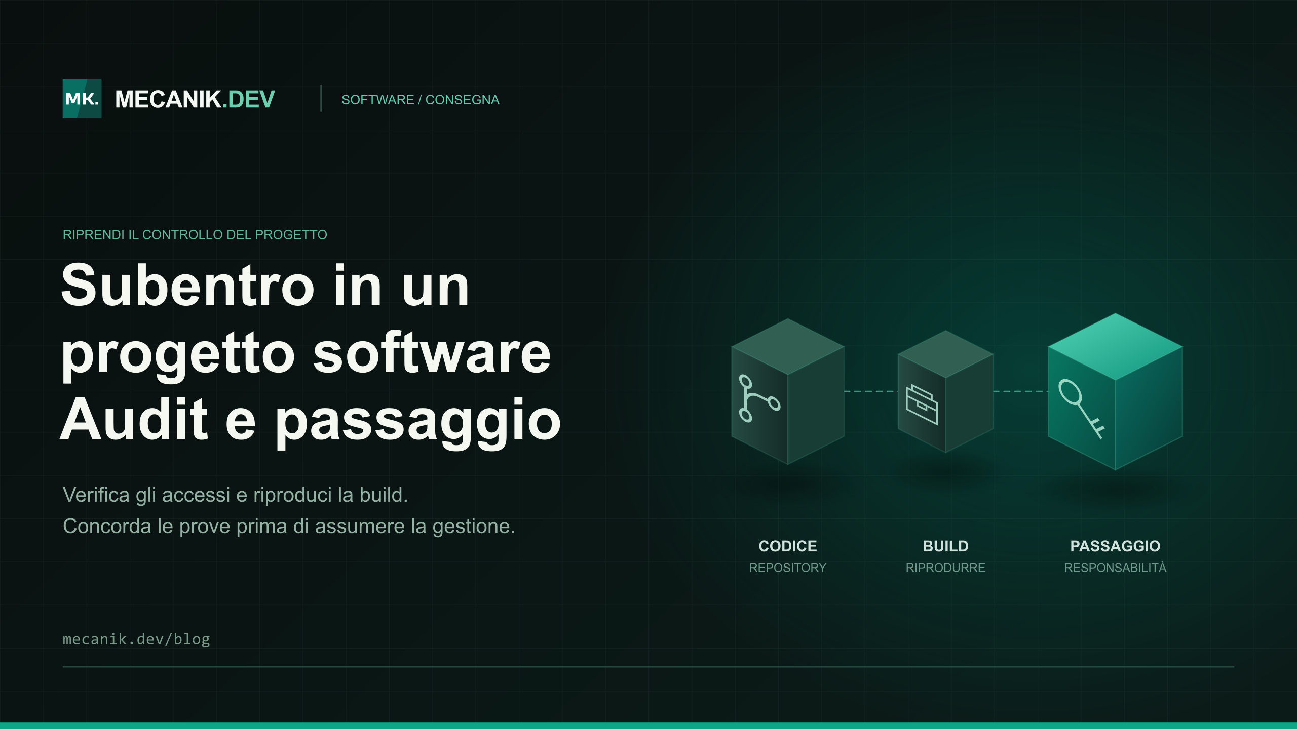 Subentro in un progetto software - Costi e consegna