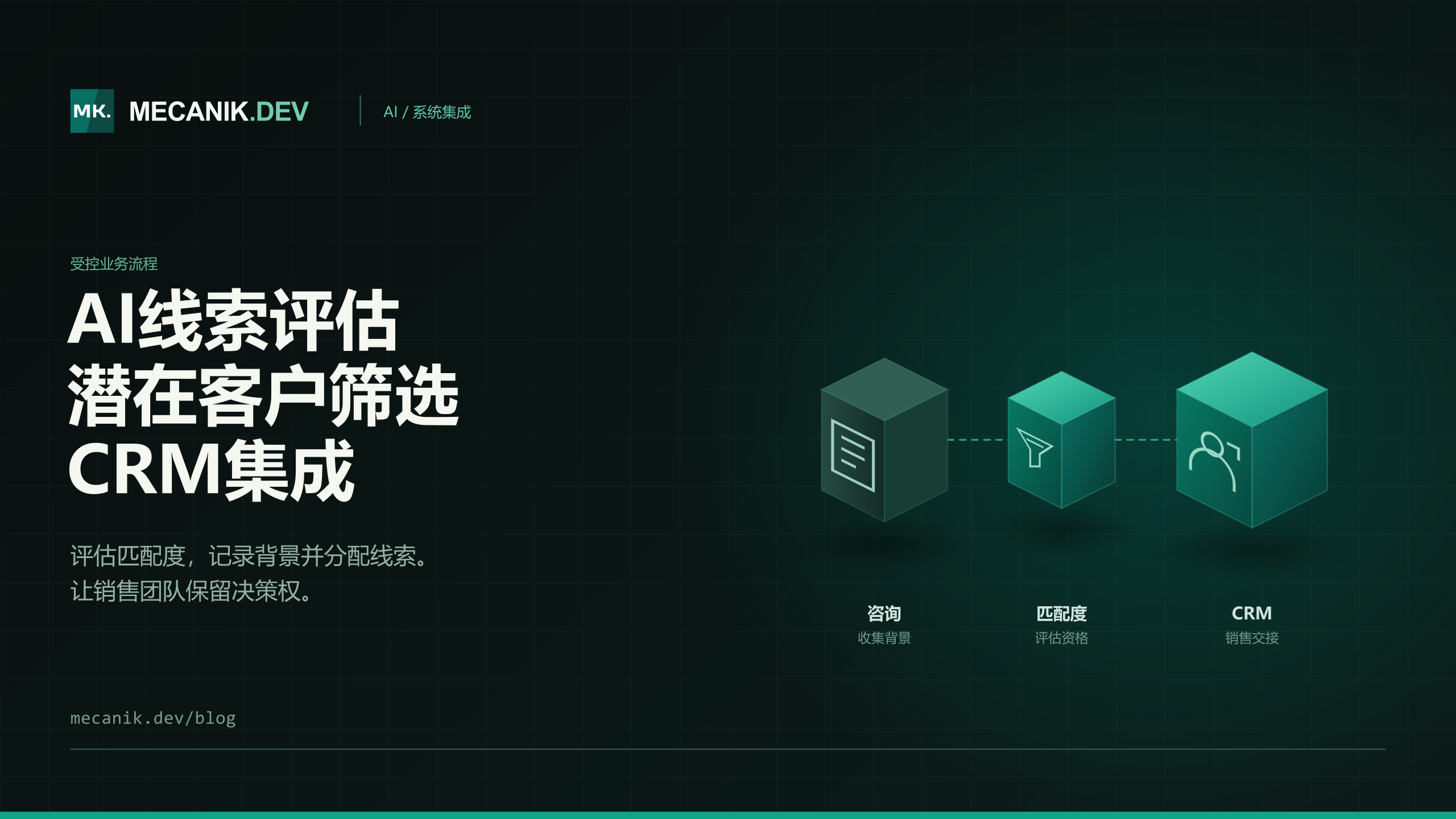 AI线索资格评估：CRM集成与成本