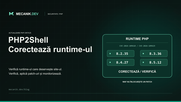 PHP2Shell: site-ul tău PHP este sigur? Aplică patch-ul