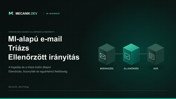 MI-alapú e-mail-triázs: irányítás emberi kontrollal