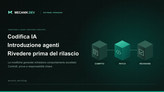 Introduzione degli agenti di codifica IA: regole e revisione