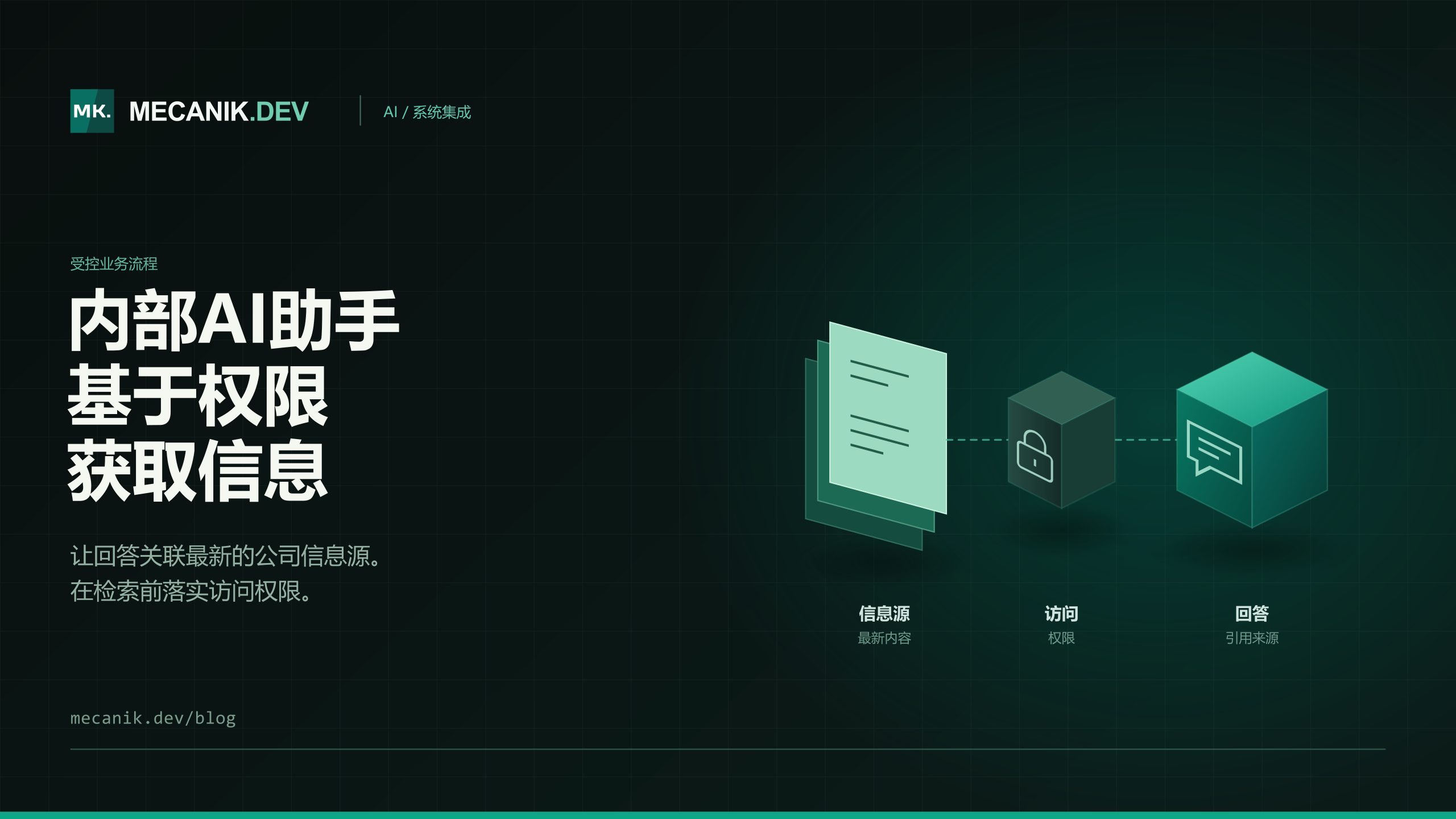 内部AI助手：权限、集成与成本