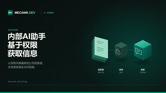 内部AI助手：权限、集成与成本