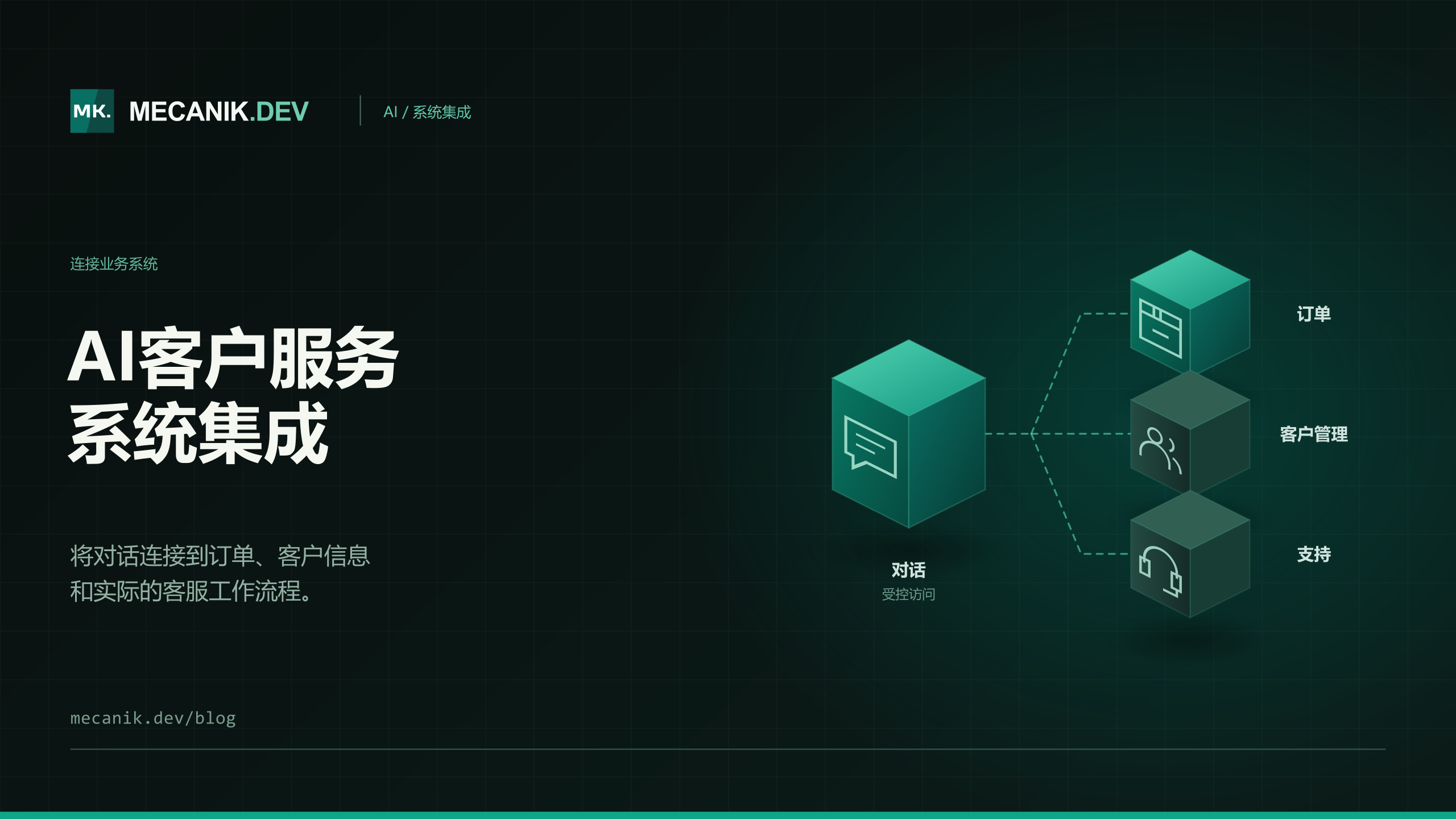 AI客户服务集成：成本与购买或自建的选择