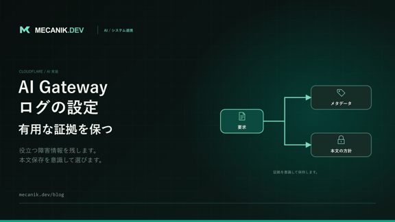 Cloudflare AI Gateway のログ設定：制御とテスト
