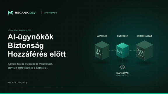 AI-ügynökök biztonsága: jogosultságok, tesztek és költségek