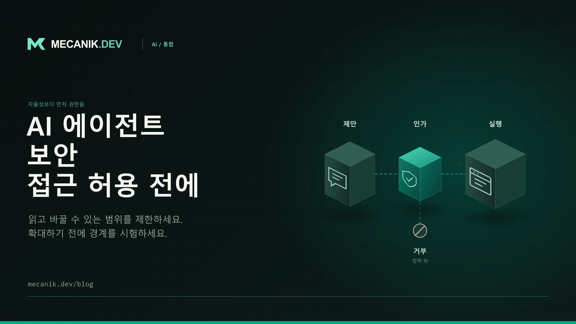 AI 에이전트 보안: 권한, 테스트와 비용