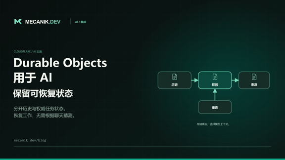Cloudflare Durable Objects 用于 AI：状态与恢复