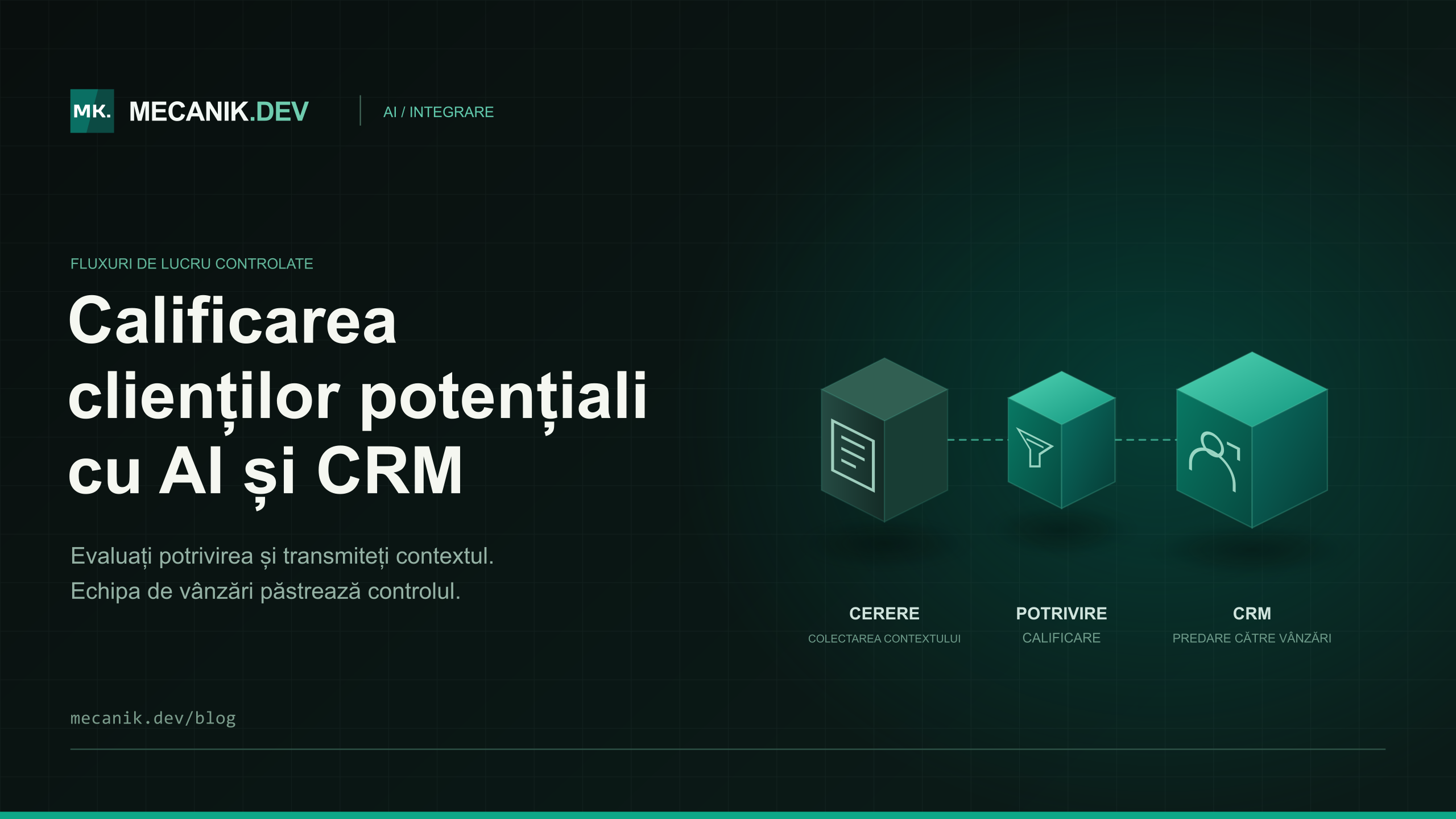 Calificarea leadurilor cu IA: CRM și costuri