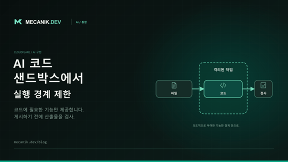 Cloudflare Sandbox AI 코드 실행: 제한과 제어