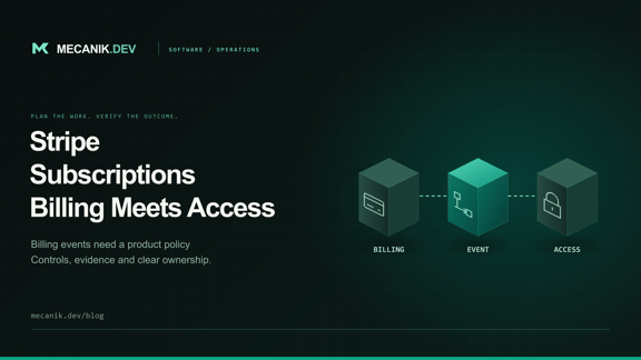 Stripe Subscription Integration: Billing and Access