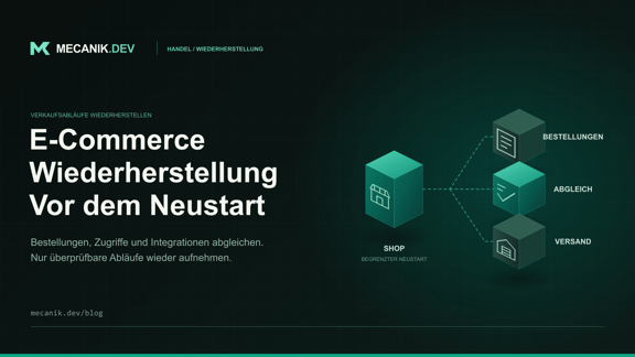 Wiederherstellung im E-Commerce: Bestellungen und Zugriffe