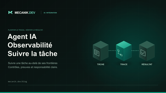Observabilité des agents IA : diagnostiquer les échecs