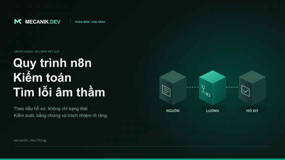 Kiểm toán quy trình n8n: tìm lỗi kinh doanh âm thầm