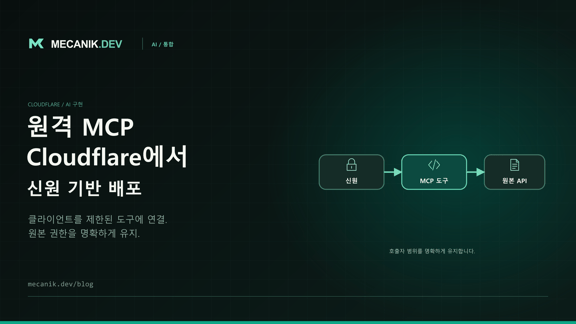 Cloudflare 원격 MCP 서버: 인증, 배포, 시험
