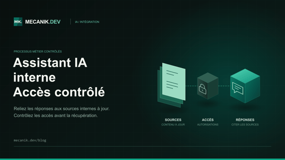 Assistant IA interne : droits, intégration et coûts