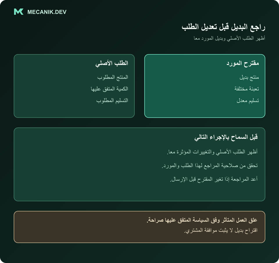 مثال افتراضي لمراجعة البديل يقارن المنتج والكمية والتسليم المطلوبين بمقترح المورد. تخص الموافقة التغيير النهائي وتراجع مجددا إذا تغير.