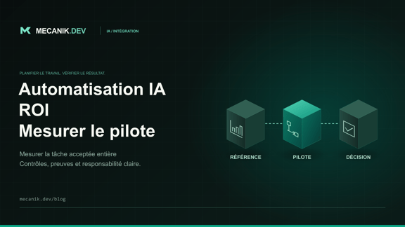 Mesure du ROI de l'automatisation IA : évaluer le pilote
