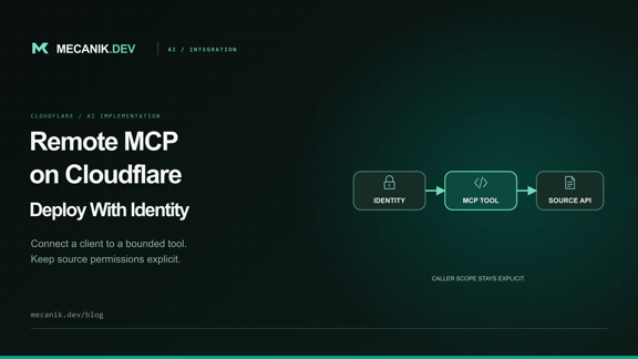 Cloudflare Remote MCP Server: Auth Deployment and Tests