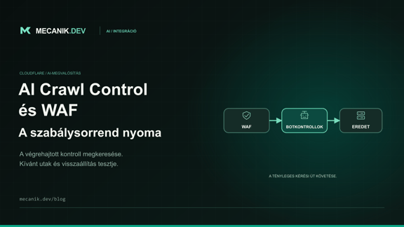 Cloudflare AI Crawl Control WAF-szabályok: ütközések javítása