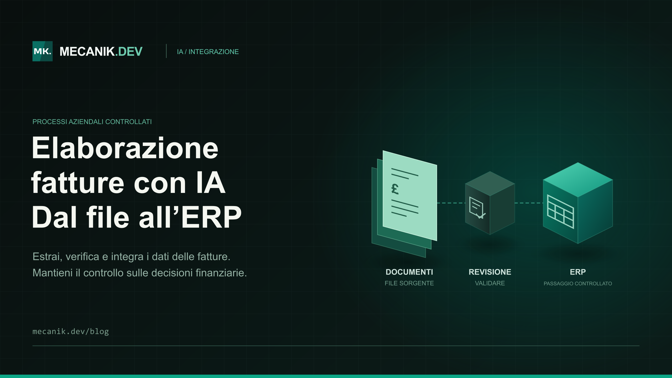Fatture con IA: costi, controlli e integrazione ERP