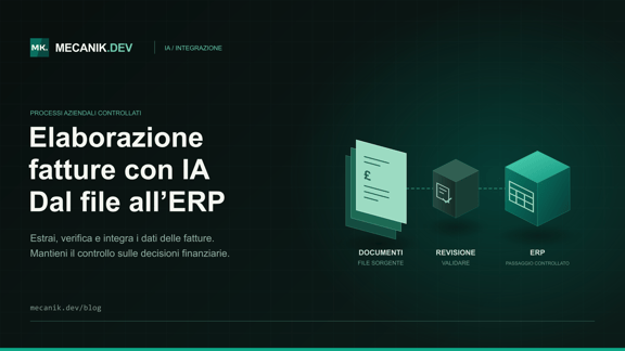 Fatture con IA: costi, controlli e integrazione ERP