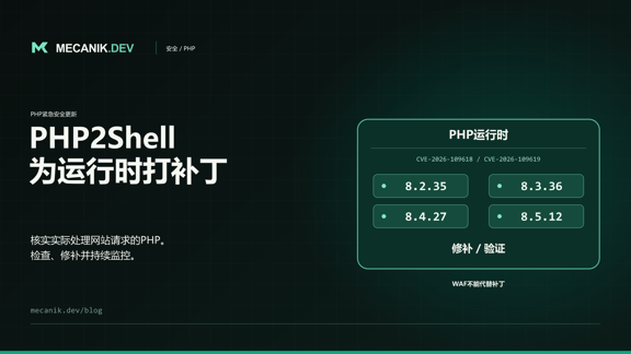 PHP2Shell漏洞：你的PHP网站安全吗？立即检查补丁
