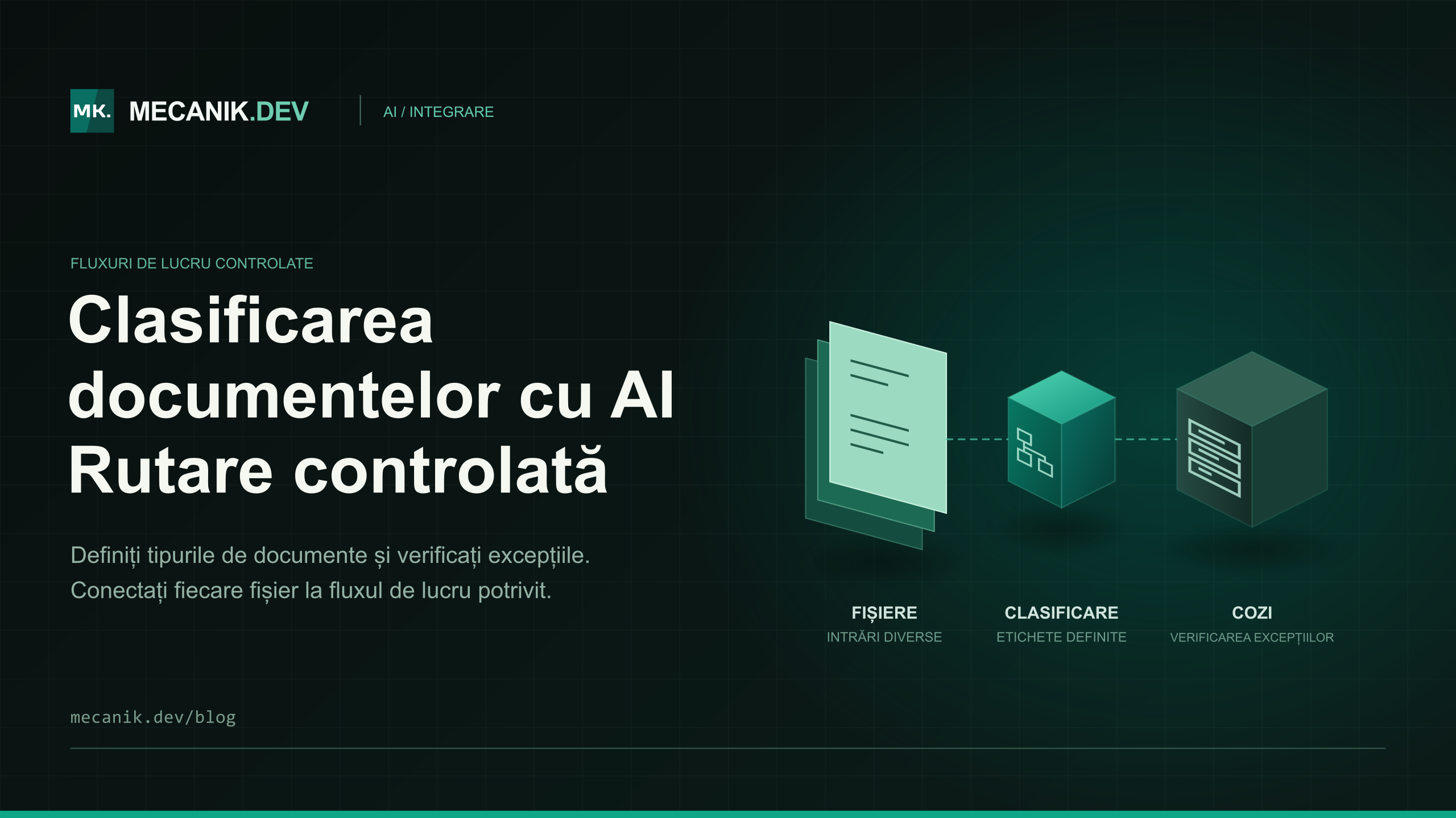 Clasificarea documentelor cu AI - Integrare și costuri