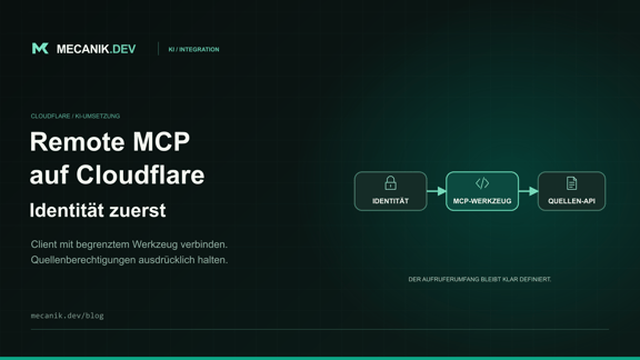 Cloudflare Remote MCP Server: Zugriff, Bereitstellung und Tests