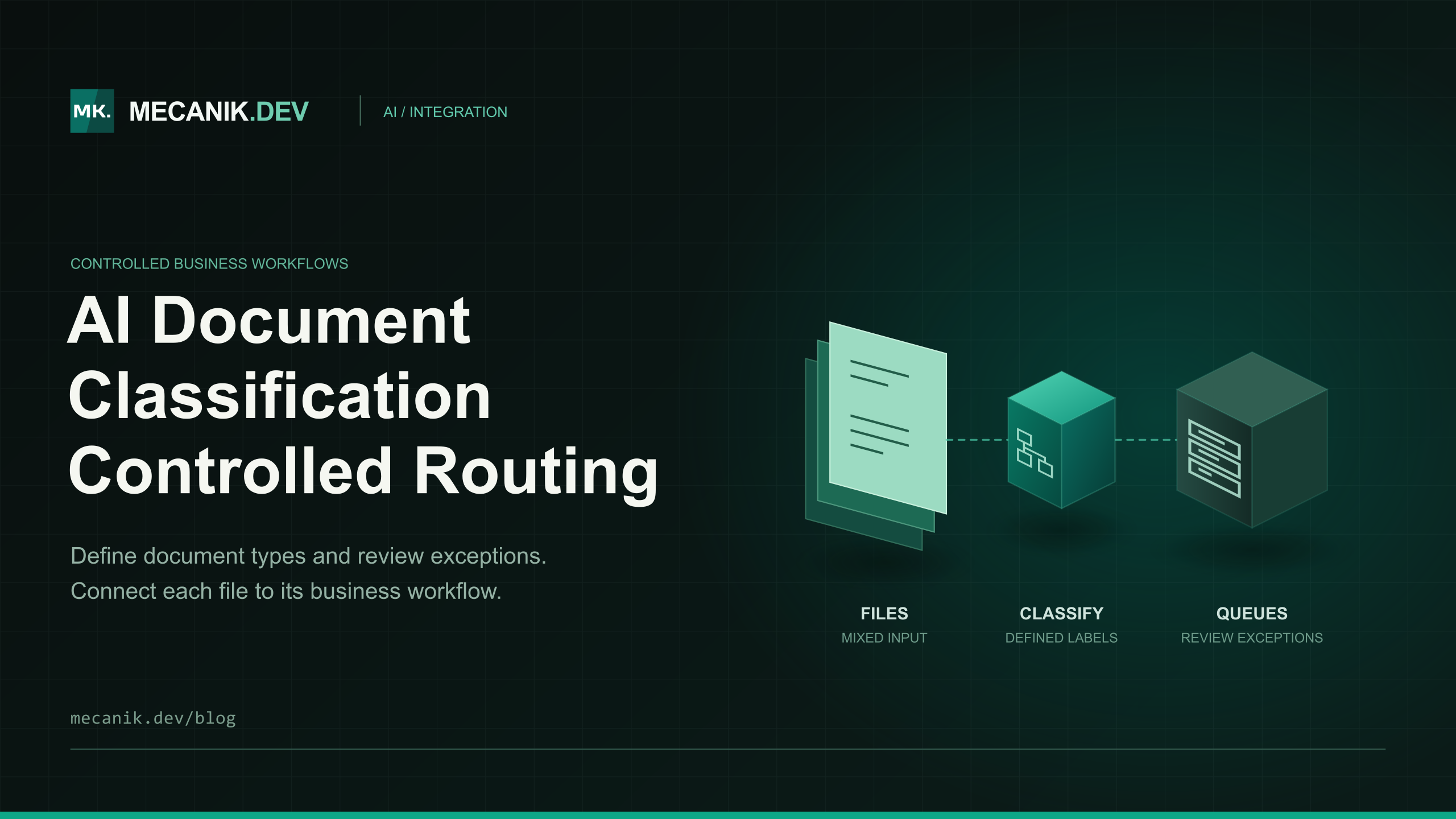 AI Document Classification: Integration, Costs and Controls