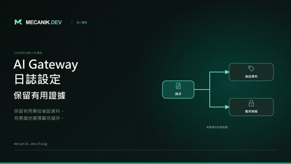 Cloudflare AI Gateway 日誌設定：控制與測試