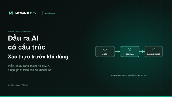 Đầu ra có cấu trúc Cloudflare Workers AI: xác thực kết quả