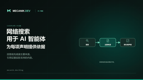 Cloudflare Web Search API 集成：让智能体依据来源回答