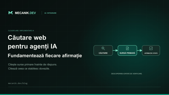 Integrarea Cloudflare Web Search API: agenți cu surse