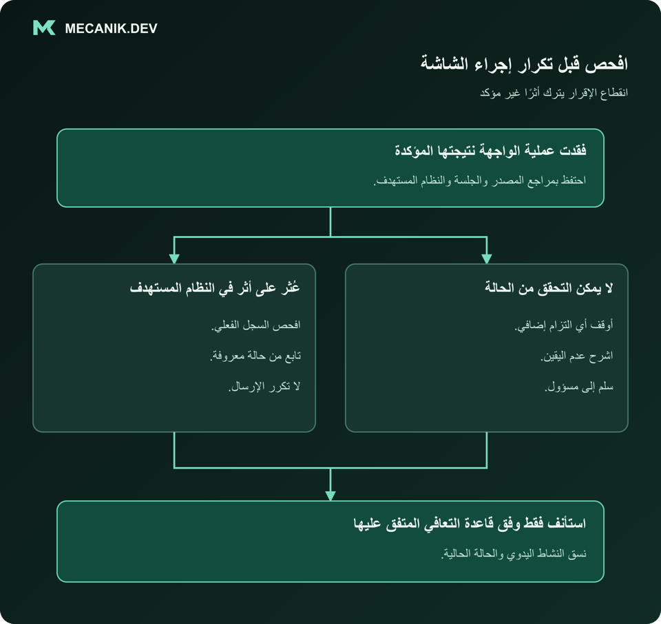 افحص قبل تكرار إجراء الشاشة. فقدت عملية الواجهة نتيجتها المؤكدة. عُثر على أثر في النظام المستهدف والحالة لا يمكن التحقق منها. استأنف فقط وفق قاعدة التعافي المتفق عليها.