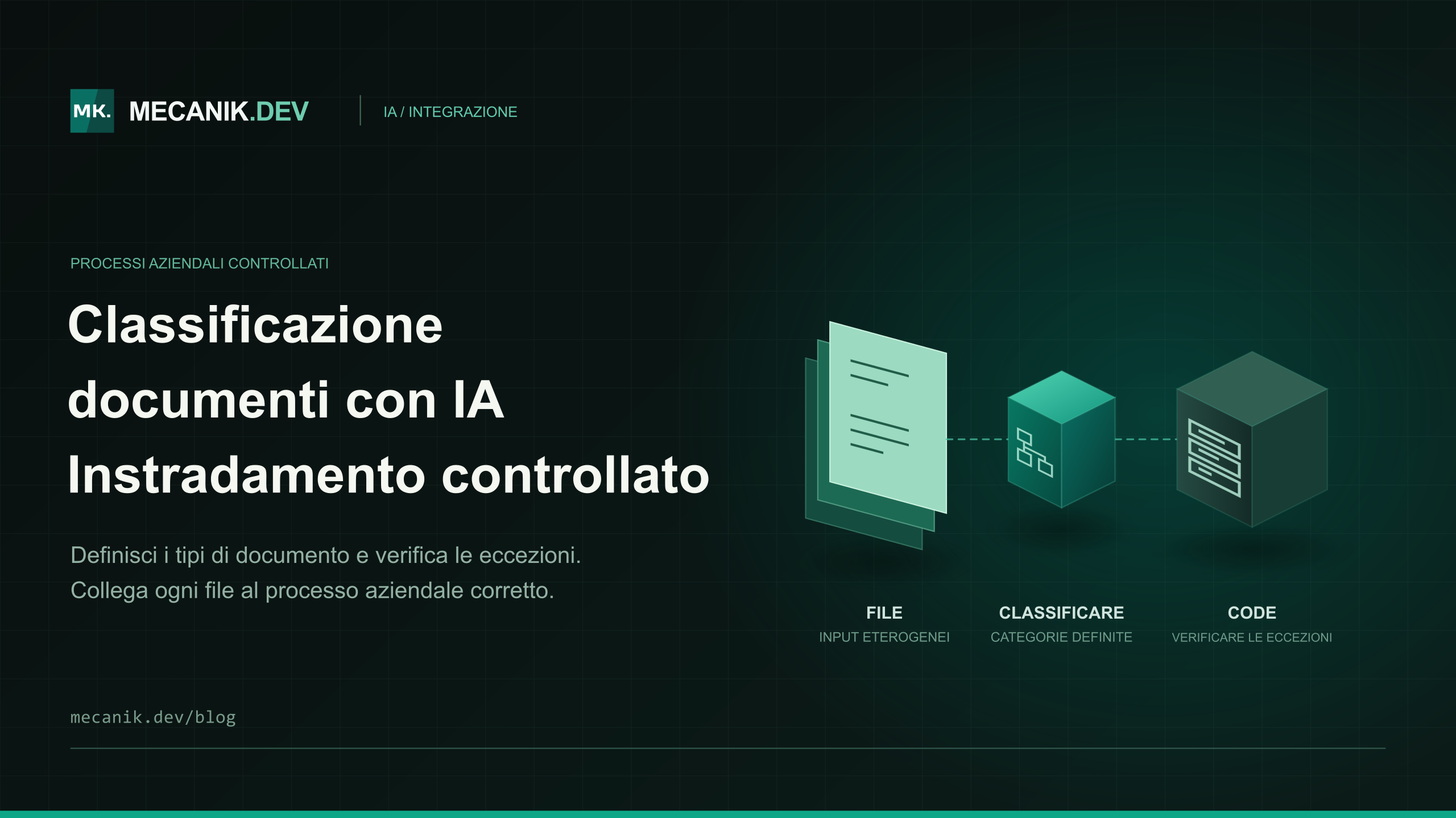 Classificazione documentale con IA - Costi e integrazione
