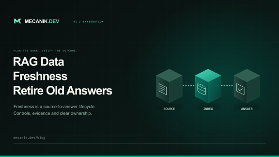RAG Data Freshness: Stop Serving Outdated Answers