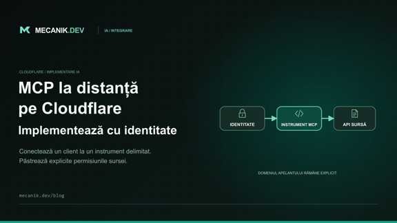 Server MCP la distanță pe Cloudflare: acces și teste