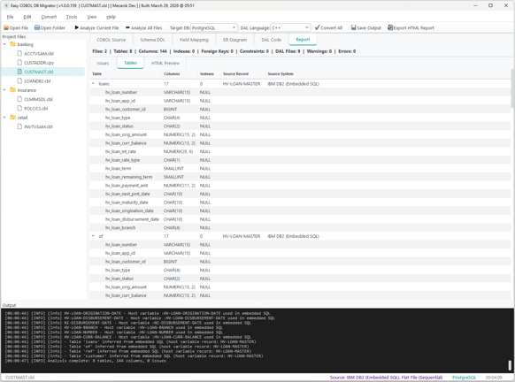 Easy COBOL DB Migrator - HTML-Migrationsbericht mit Tabellendetails für LOANDB2.cbl