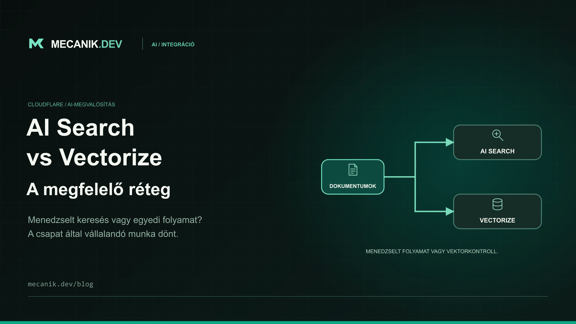 Cloudflare AI Search vs Vectorize: a RAG-rendszer kiválasztása