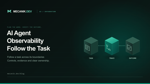 AI Agent Observability: Diagnose Failed Business Tasks