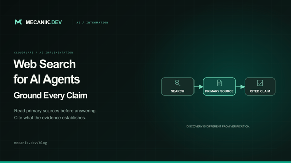 Cloudflare Web Search API Integration: Ground Agents With Sources