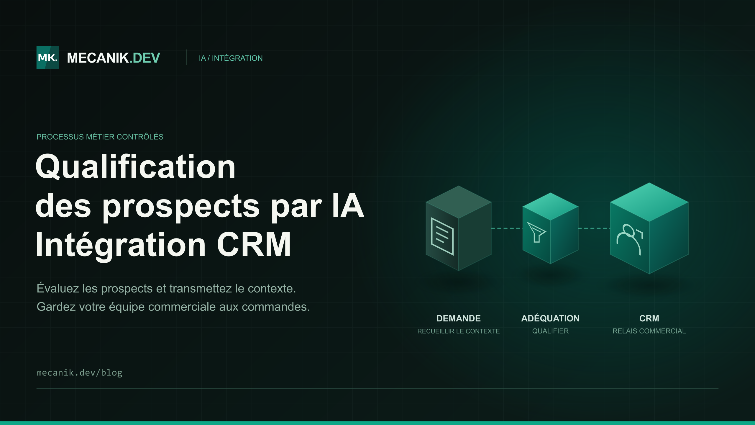 Qualification des leads par IA : CRM et coûts
