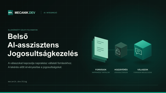 Belső MI-asszisztens: jogosultság, integráció és költség