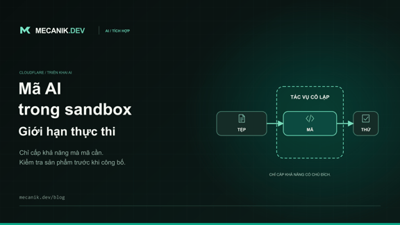 Thực thi mã AI bằng Cloudflare Sandbox: ranh giới