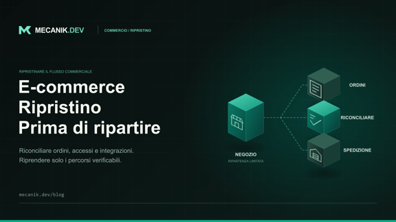 Ripristino e-commerce dopo un incidente: ordini e accessi