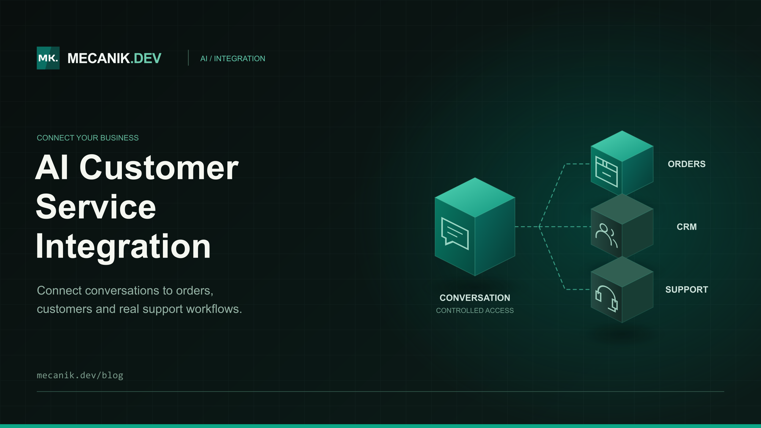 AI Customer Service Integration: Costs and Build vs Buy